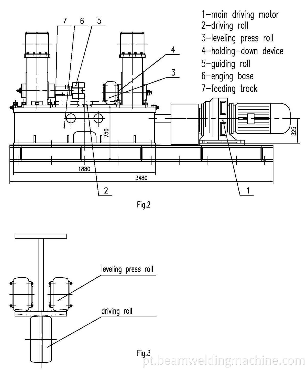 JZJ-800 decription